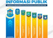 Pangkalpinang Raih Peringkat Pertama Keterbukaan Informasi Publik di Babel