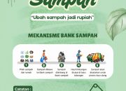 Warga Pangkalpinang Diajak Nabung Sampah, Ubah Sampah Jadi Rupiah Bersama Pondok Kreasi