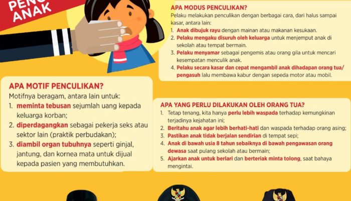 DPPPAKB Pangkalpinang Ingatkan Orang Tua Perketat Pengawasan Anak Balita Cegah Penculikan