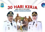 30 Hari Kerja Prof Udin-Cece Dessy: Tunaikan Program Prioritas