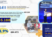 Pemutakhiran Pendataan Keluarga 2025 di Babel Capai 91,9 Persen