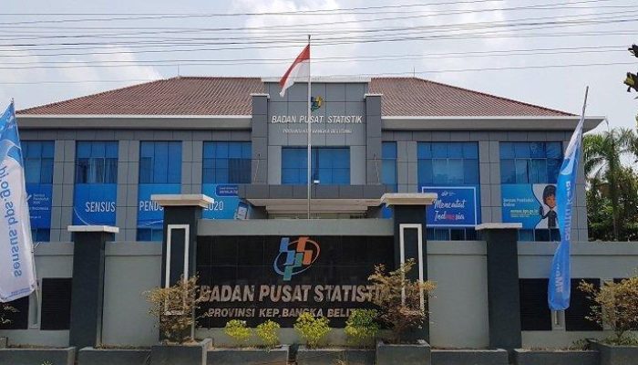 Ekonomi Pangkalpinang Triwulan IV-2025 Kontraksi, Sektor Industri Jadi Penyebab Utama