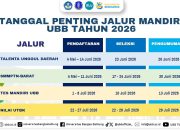 UBB Buka PMB Jalur Mandiri 2026 dengan Empat Skema Seleksi