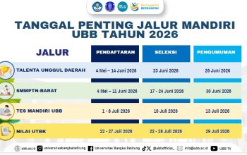 UBB Buka PMB Jalur Mandiri 2026 dengan Empat Skema Seleksi