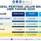 UBB Buka PMB Jalur Mandiri 2026 dengan Empat Skema Seleksi