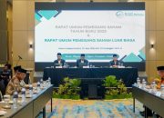 Pemegang Saham Sepakat Tak Tambah Modal BPRS pada 2026, Wali Kota: Kondisi Bank Sudah Sehat
