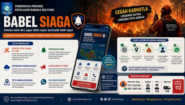 Babel Siaga Permudah Pelaporan Bencana dan Pantau Karhutla Berbasis GPS