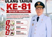 HUT ke-81 RI, Gubernur Babel Luncurkan Pemutihan Denda Pajak Kendaraan Bermotor